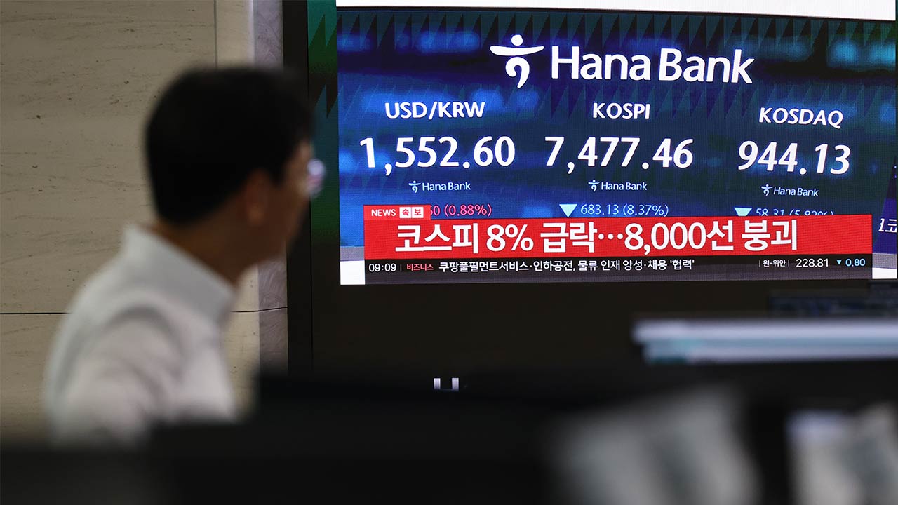 외환당국 "과도한 변동성·쏠림에 강력 대응"‥구두개입에 환율 1,550원 아래로 
