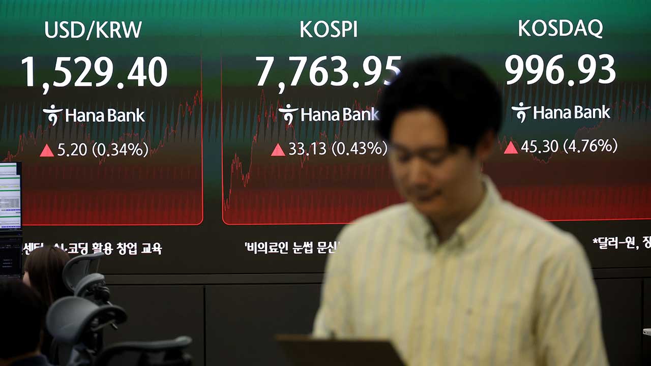 코스피 0.43% 오른 7,763으로 마감‥코스닥 강세에 매수 사이드카 발동
