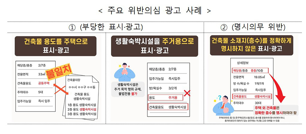 주거용 아닌데 전입 가능 표기생활숙박 허위광고 315건 적발
