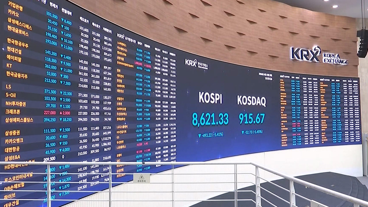 코스피 8% 급락에 서킷브레이커 발동‥삼전 8%·닉스 11% 하락