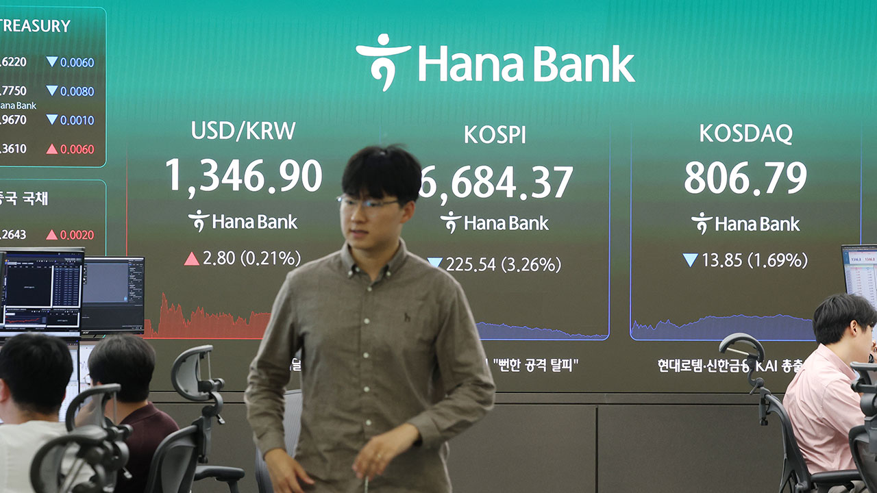국제유가 불안·AI 속도조절론에 코스피 6,600대로 하락 마감