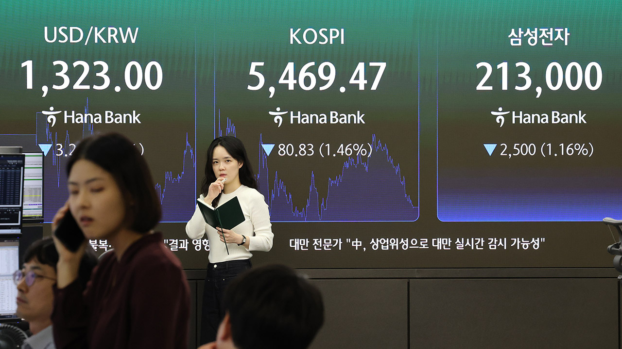 코스피, 6개월여 만에 5,400선까지 밀리며 마감‥코스닥 3%대 급락