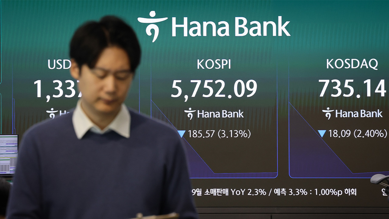 코스피 4%대 급락‥11거래일 만에 '매도 사이드카' 발동