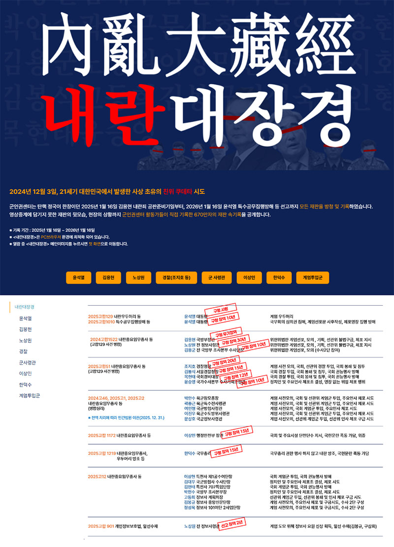 군인권센터 "모든 내란 재판 기록한 '내란대장경' 공개"
