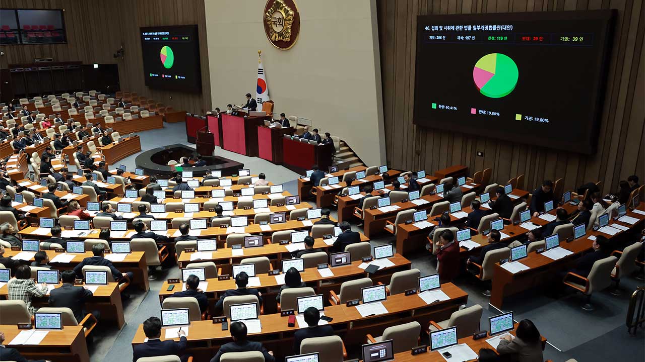 '청와대 100미터 내 집회 금지' 집시법 본회의 통과‥진보4당 반대