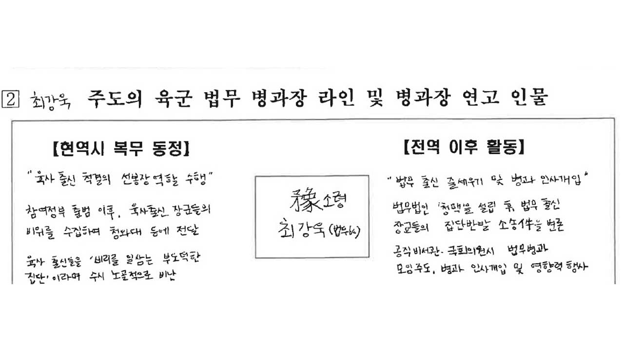 尹정부 방첩사, '민간인' 최강욱 전 의원 개인정보 조사 문건 작성