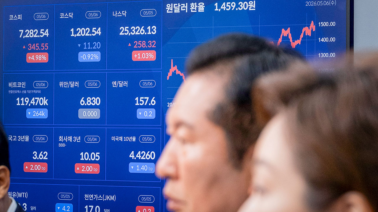 與 "코스피 7천 돌파‥세심한 금융정책으로 온기 넓히겠다"