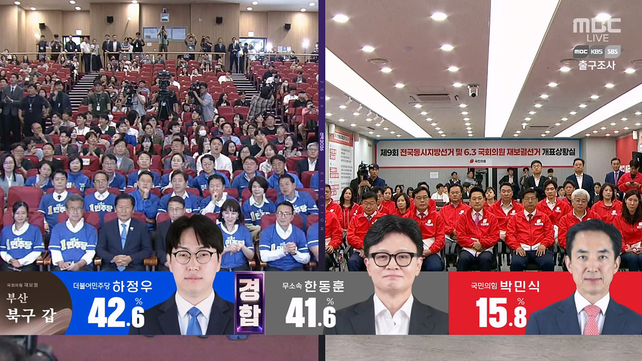 [출구조사] 부산 북구갑 하정우·한동훈 경합‥경기 평택 3자 경합