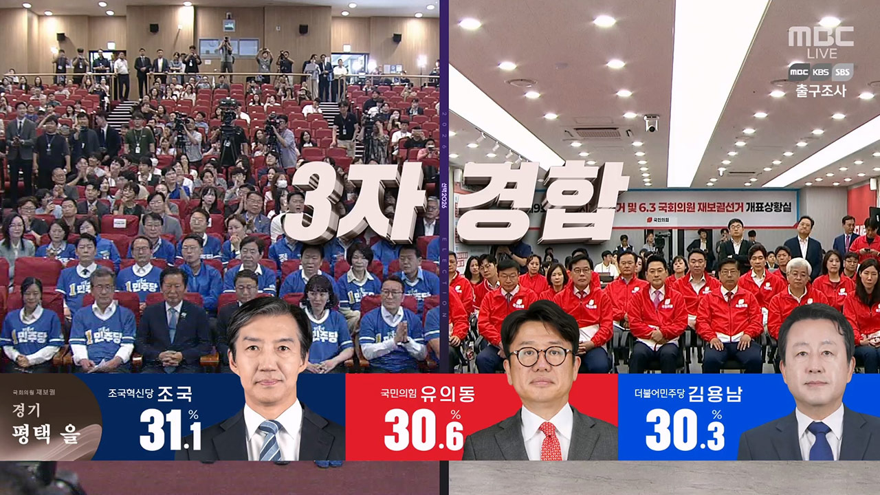 [출구조사] 부산 북구갑 하정우·한동훈 경합‥경기 평택 3자 경합