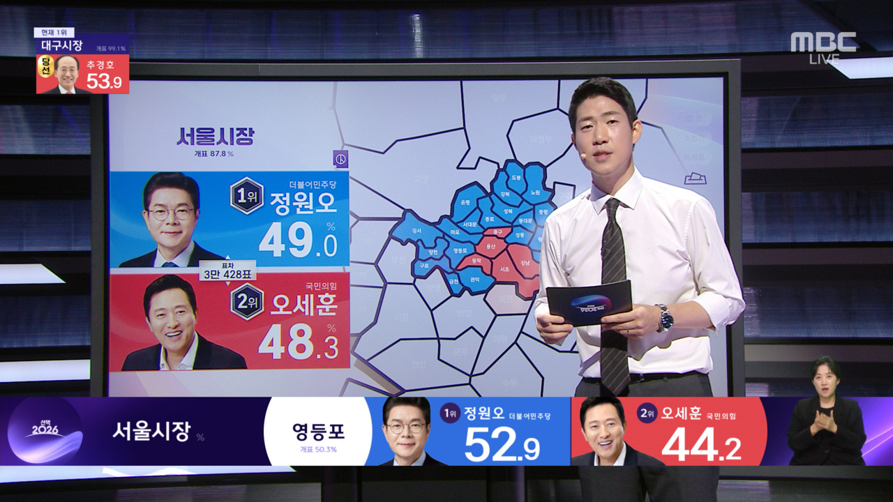 오세훈의 맹추격! 송파·강서·영등포 표심이 서울의 운명을 가른다