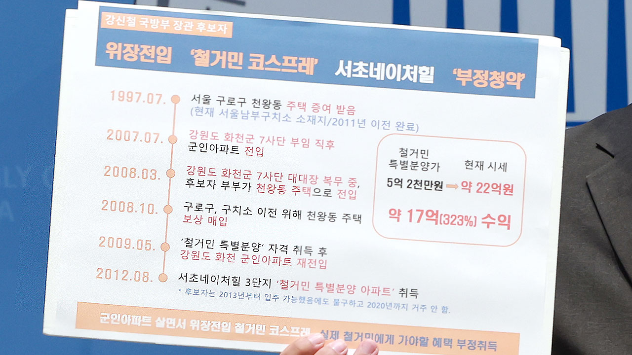 천하람, 강신철 국방장관 후보 부정청약 의혹 제기