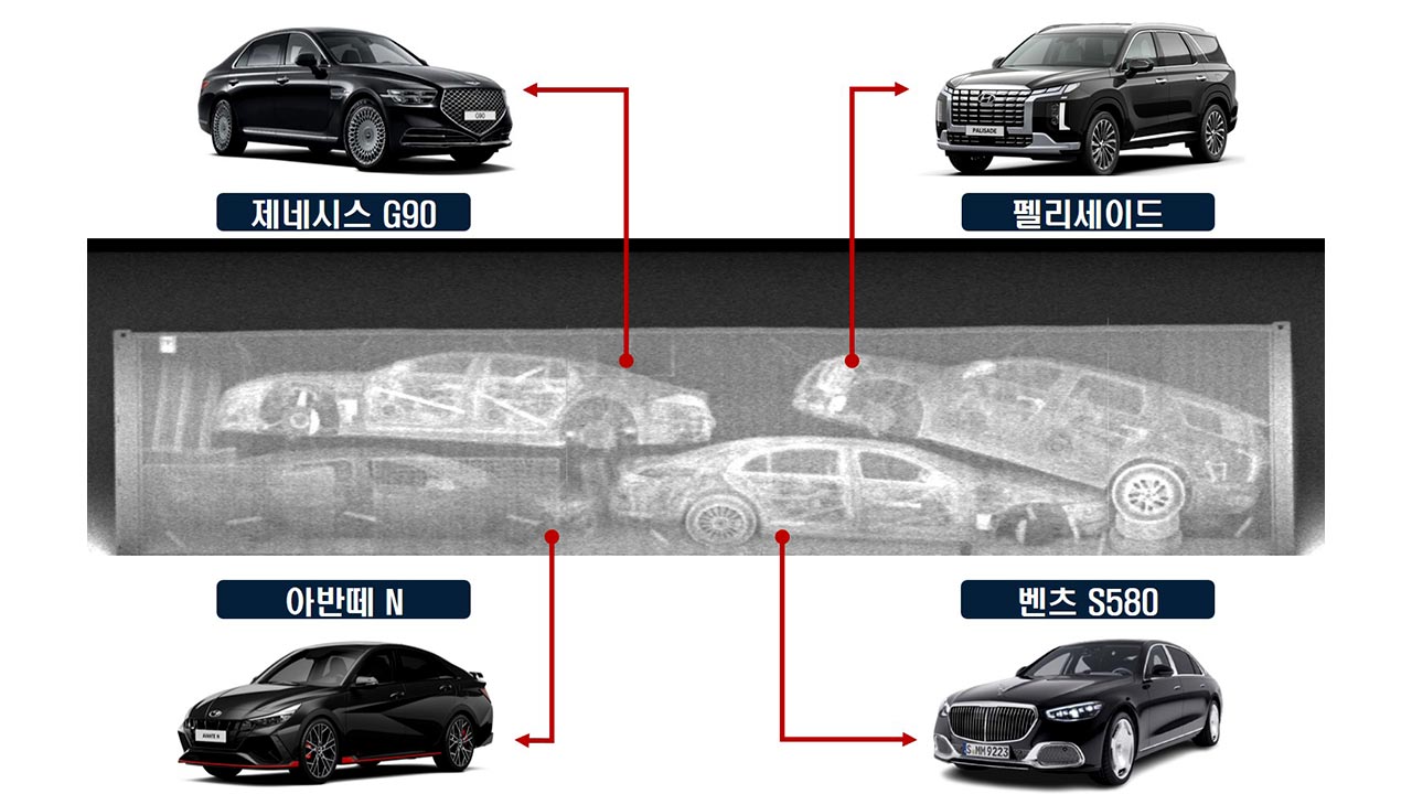 마이바흐 등 고가 외제차 빼돌려 밀수출 시도한 일당 검거