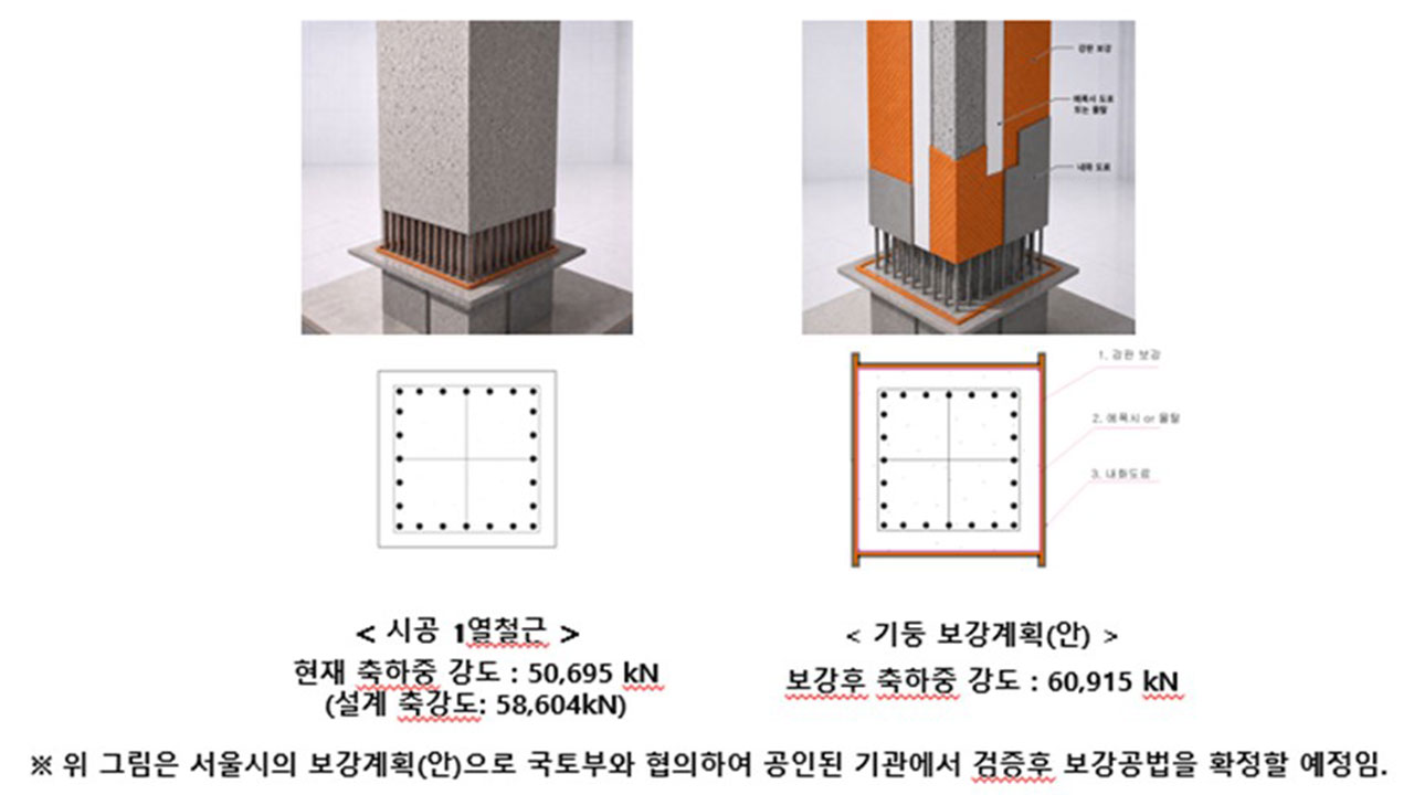 서울시, GTX 삼성역 '철근 누락' 기둥에 철판 덧대는 보강 검토