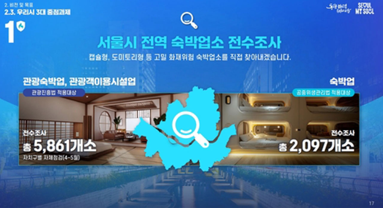 서울 숙박업소 90%에 스프링클러 없어‥서울시, 화재 대책 강화