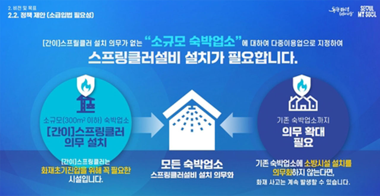 서울 숙박업소 90%에 스프링클러 없어‥서울시, 화재 대책 강화