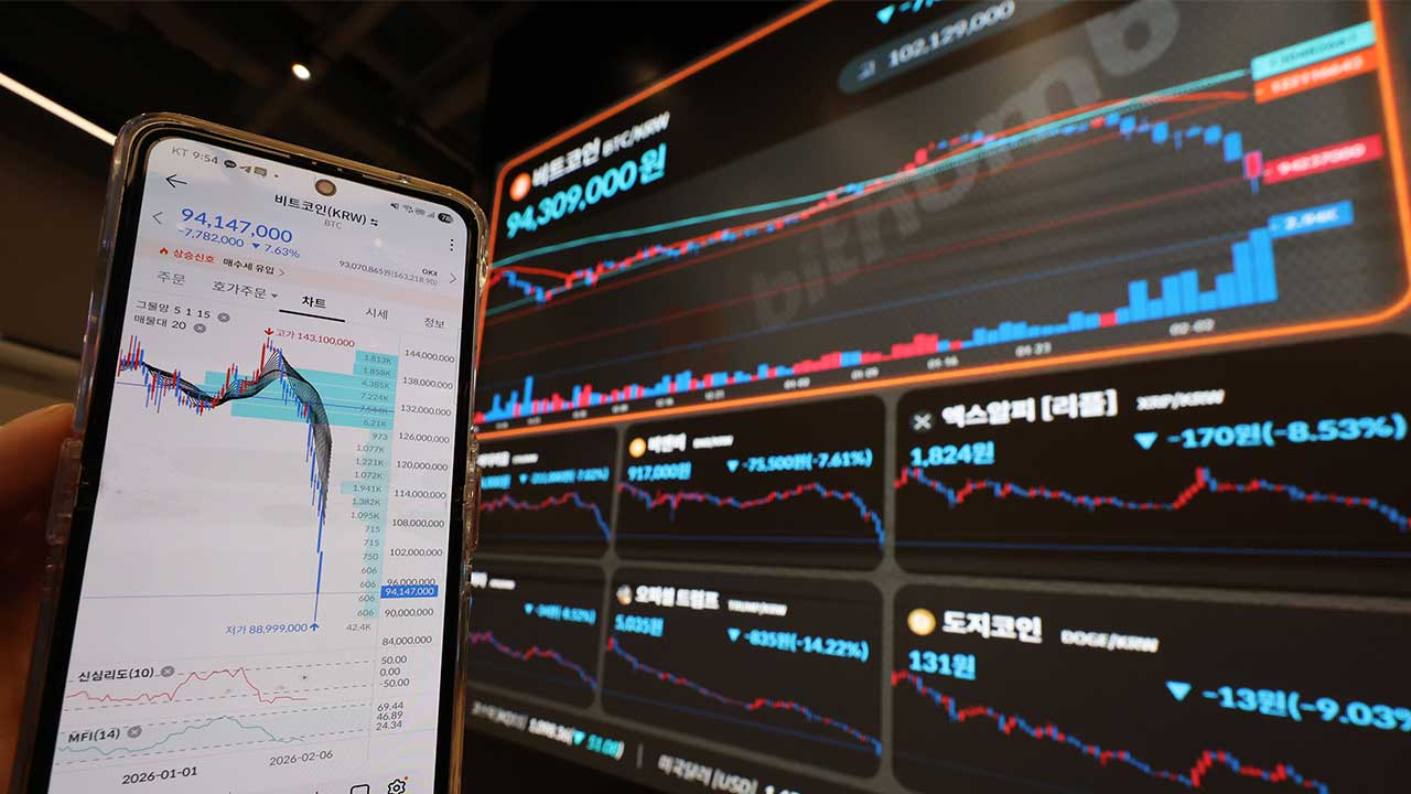 비트코인 한때 6만 달러까지 추락‥올들어 30% 이상 하락