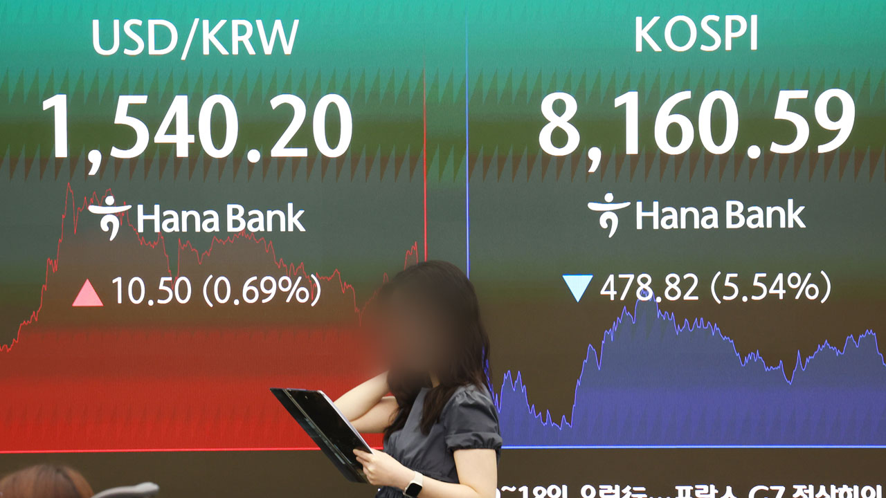 원/달러 환율, 한때 1,560원 돌파‥금융위기 이후 최고