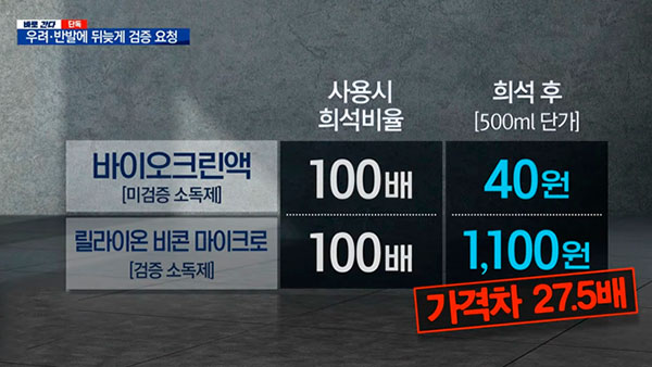 [탐정M] 미검증 소독제로 방역한 세스코, 뒤늦게 효과 입증하면 문제 없을까?