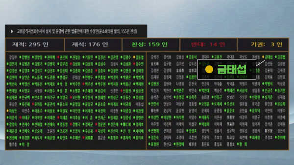 [팩트의 무게] 금태섭 징계는 헌법과 충돌하는가