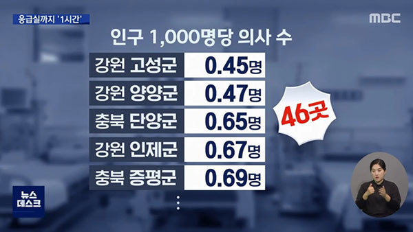 [탐정M] 당신의 집은 병원과 얼마나 가깝습니까