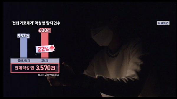 [탐정M] '하루 7억 원씩 털려'‥날로 교묘해지는 보이스피싱