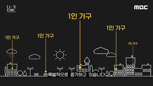 [니가트렌드] 동물이든 식물이든 상관없어…‘내게 소중하면 평생을 함께‘