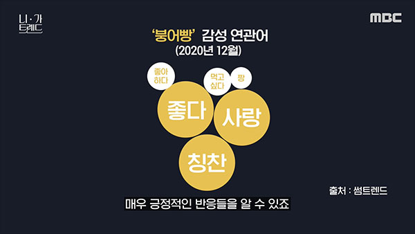 [니가트렌드] 역세권 말고 ‘붕세권’? 붕어빵은 왜 세대불문 핫템이 되었나