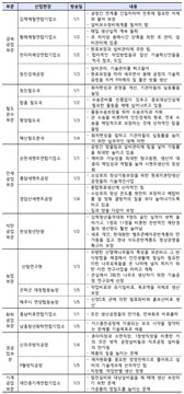[평양 핫라인] 2021년 새해 첫 전투에 나선 북한의 산업현장