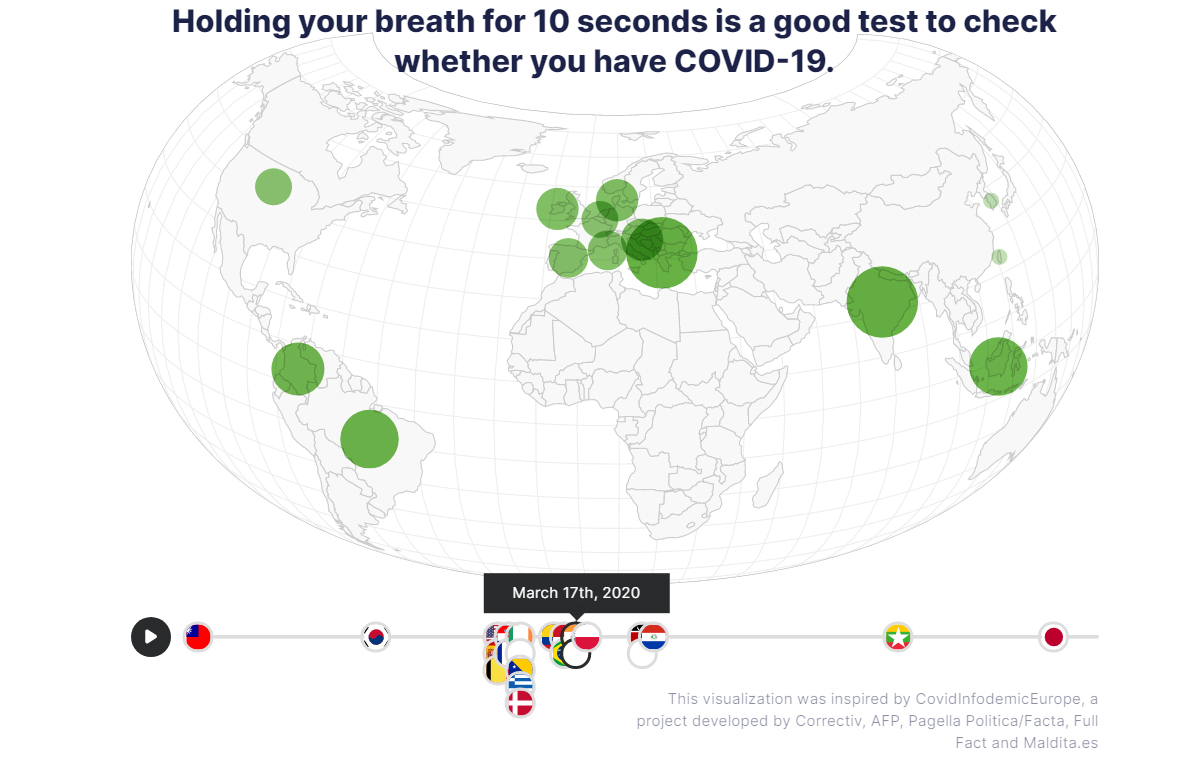 [알고보니] 번역기, 가짜뉴스 그리고 '팩트체크'