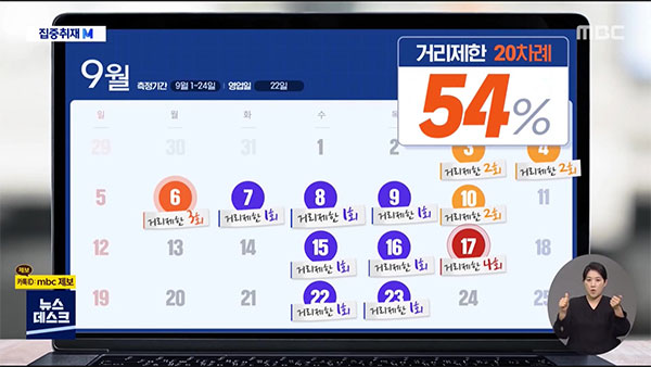 [뉴스인사이트] 공포의 '거리 제한'‥'단건 배달'의 저주인가?