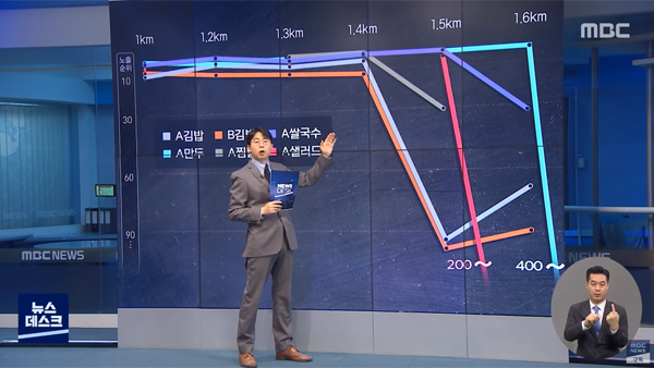 [취재플러스] 배민, 알고리즘에 묻혀버린 '불공정' 1
