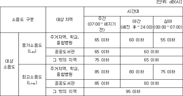 [알고보니] 사저 앞 집회, 법으로 막는다?