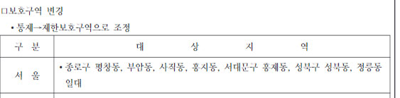 [알고보니] 남산 촬영 명소인데‥대통령 관저 찍으면 처벌?