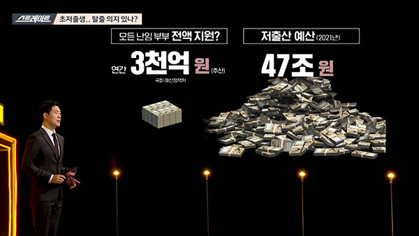 [스트레이트] "소득 제한 폐지" 믿었는데‥슬며시 사라진 난임 공약