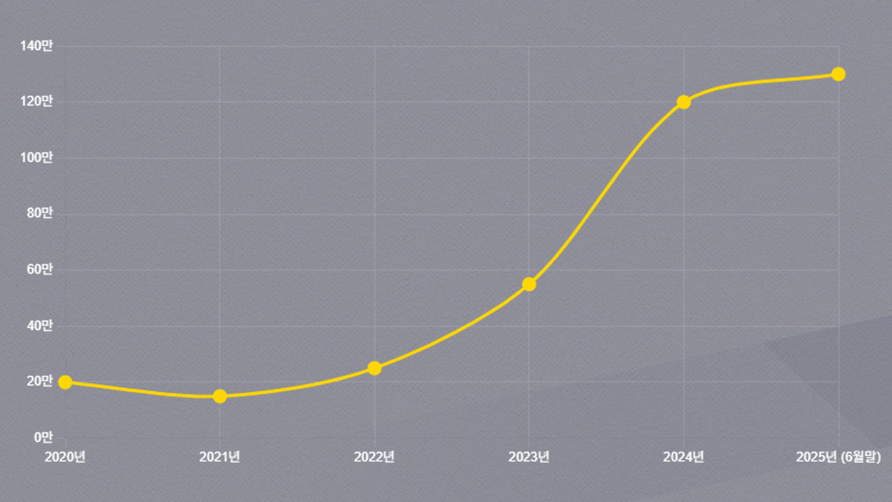 [인싸M] "중국 유학생은 1억 지원' 일본 선거 달군 '외국인 우대' 진실은?