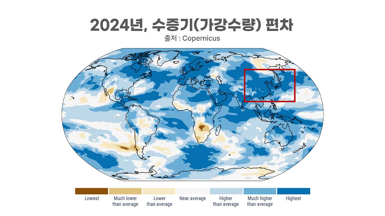 [인싸M] 극한 폭염과 폭우의 숨은 배후, 기온-수증기 증폭작용 | 기후인사이트 4