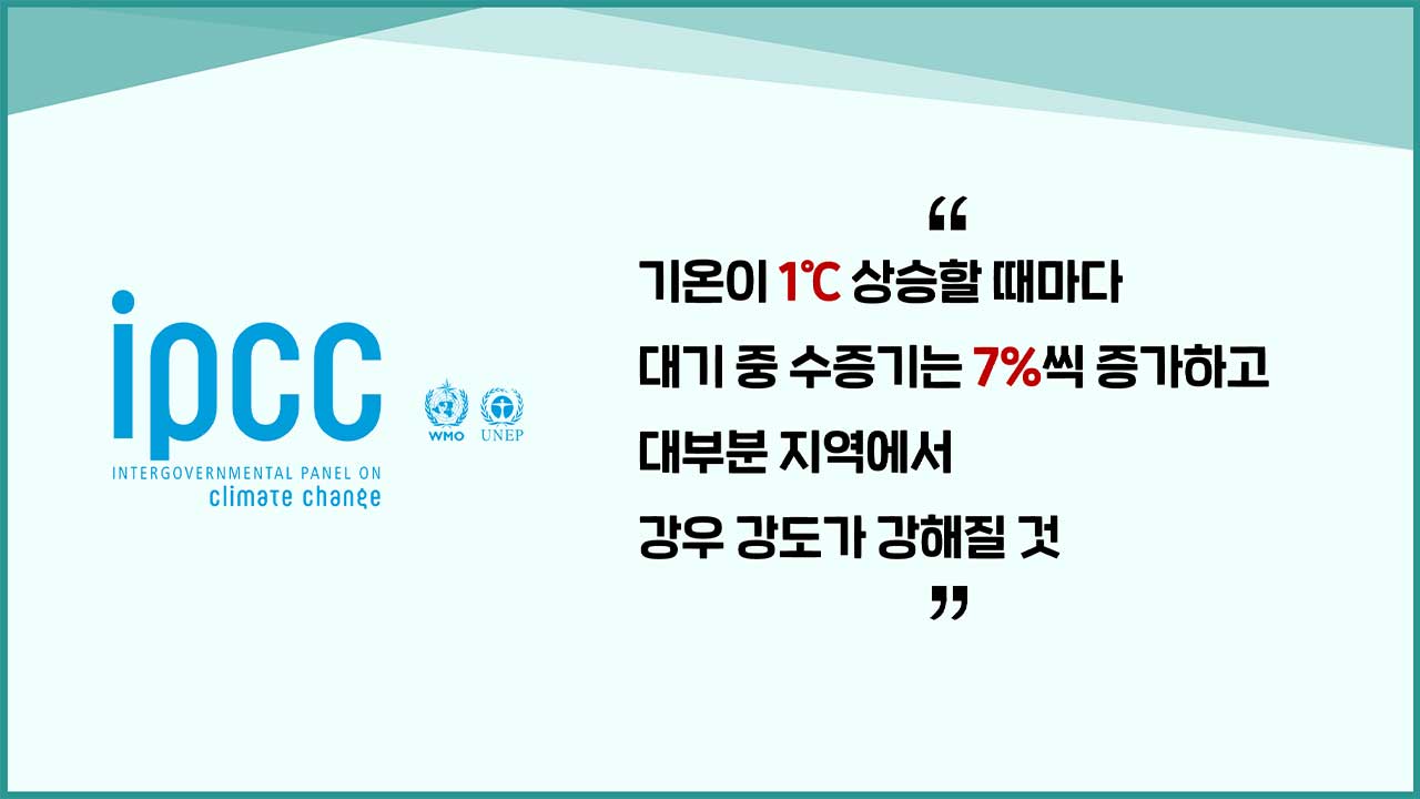 [인싸M] 극한 폭염과 폭우의 숨은 배후, 기온-수증기 증폭작용 | 기후인사이트 4