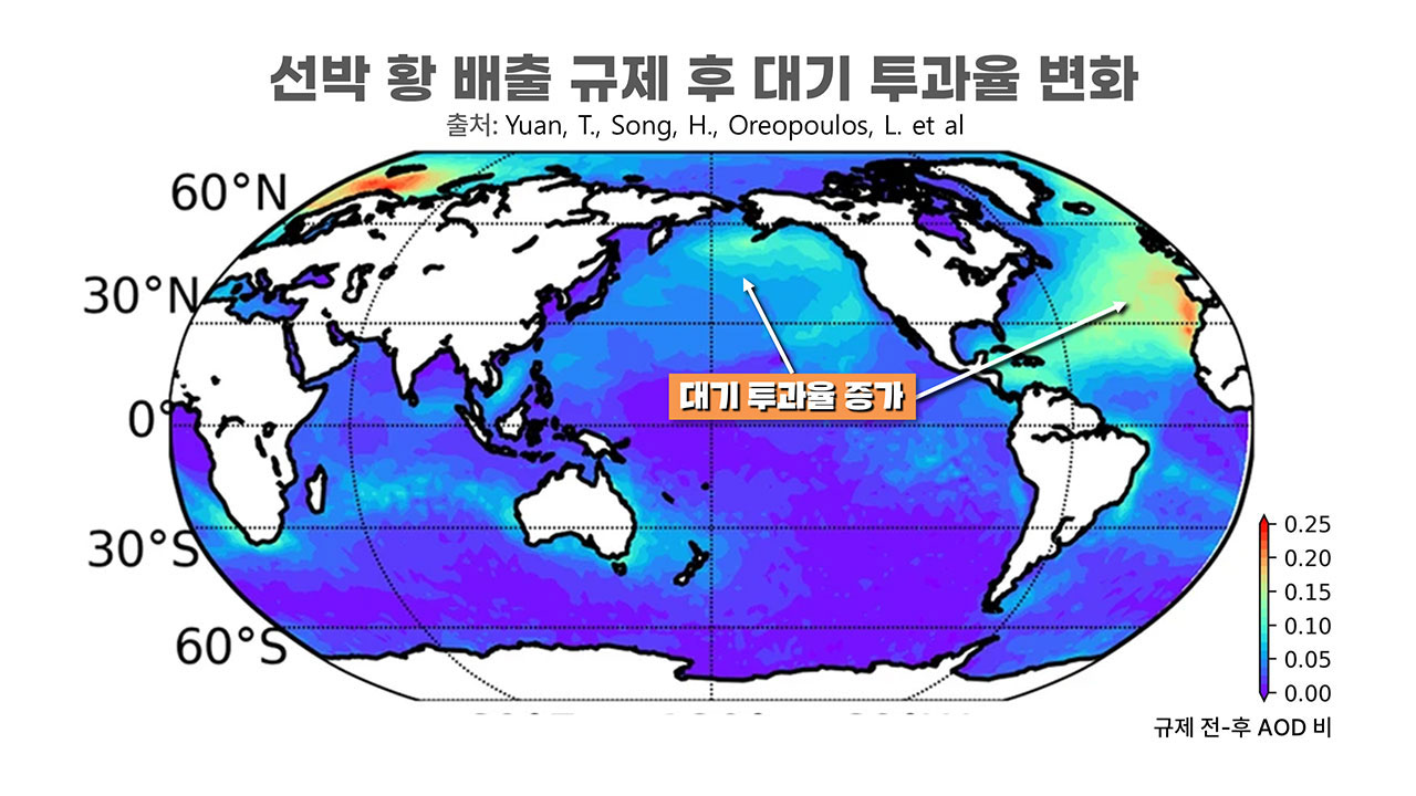 [인싸M] 기후공학적 충격파에 기후 급변, 폭주하는 대서양과 태평양 | 기후인사이트 6