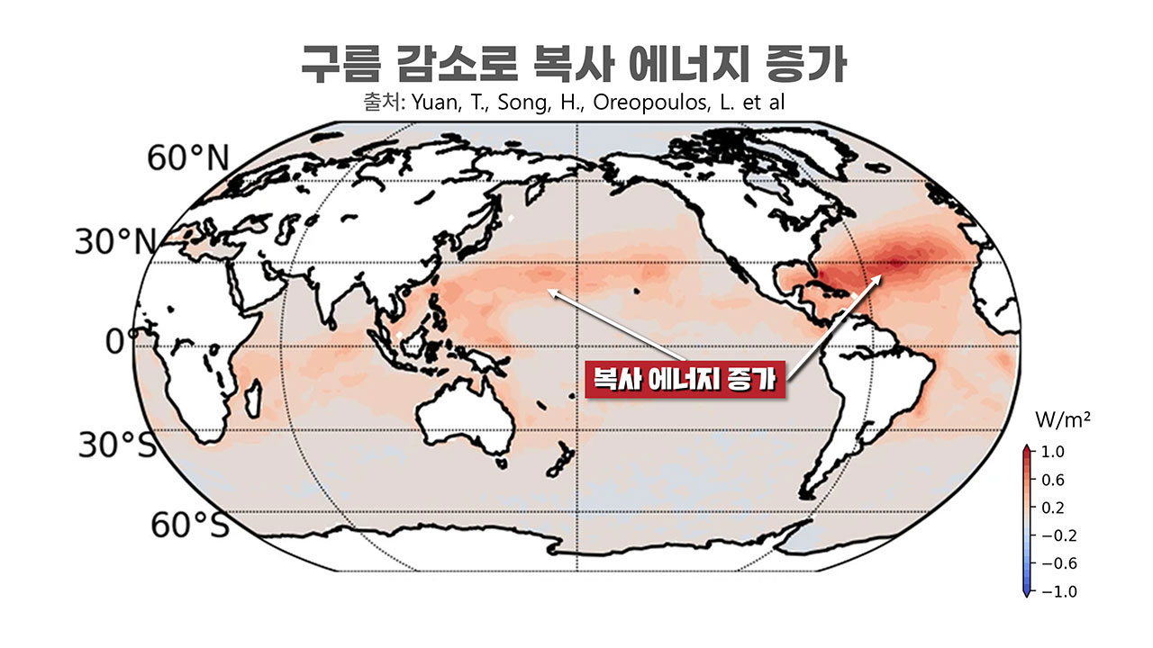 [인싸M] 기후공학적 충격파에 기후 급변, 폭주하는 대서양과 태평양 | 기후인사이트 6