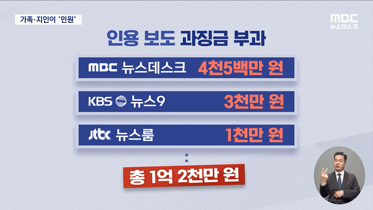 [M피소드] 민원사주 의혹 수사가 최선 다한 수사? 쫄딱 망한 수사!