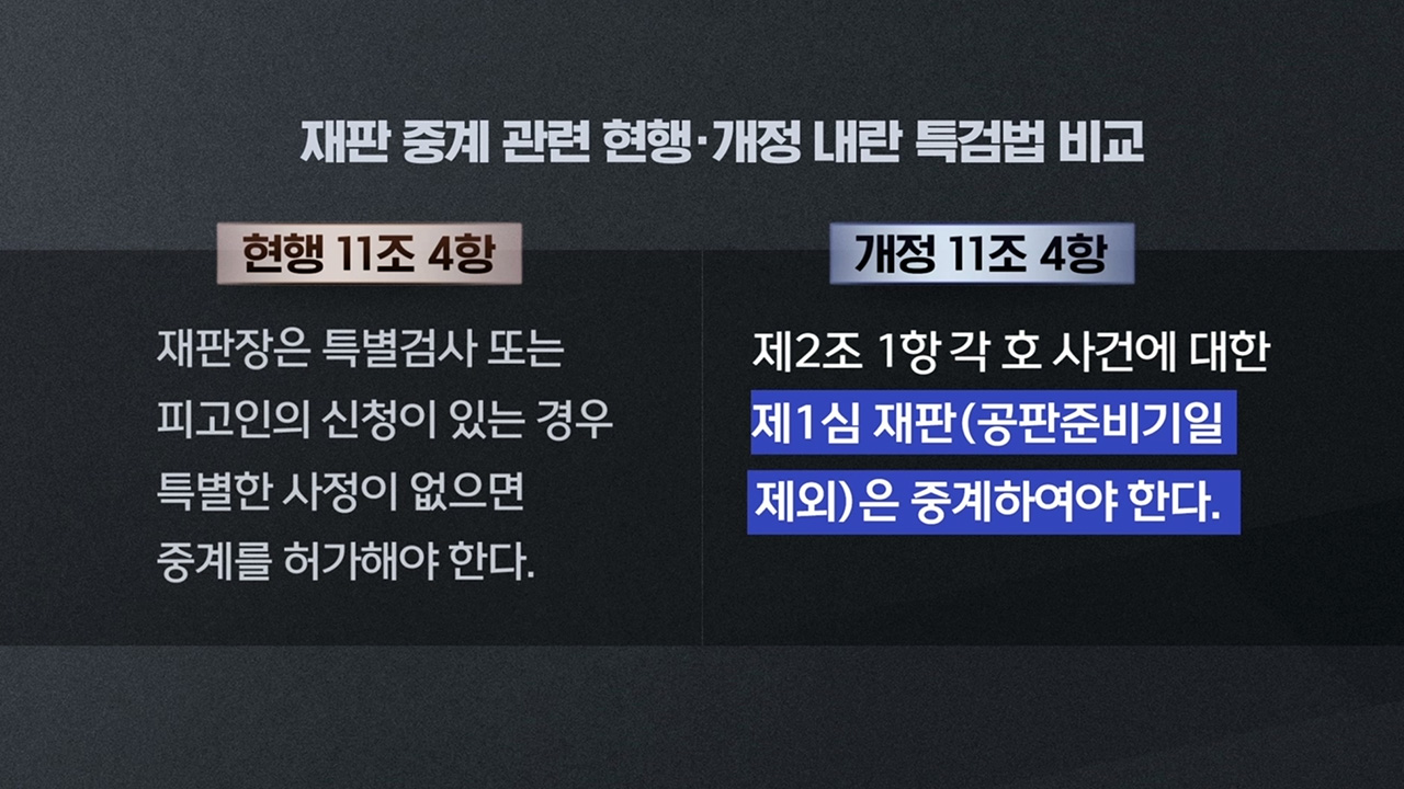 지귀연 판사의 뒤집힌 말말말‥그가 신뢰를 잃은 이유 [서초동M본부]