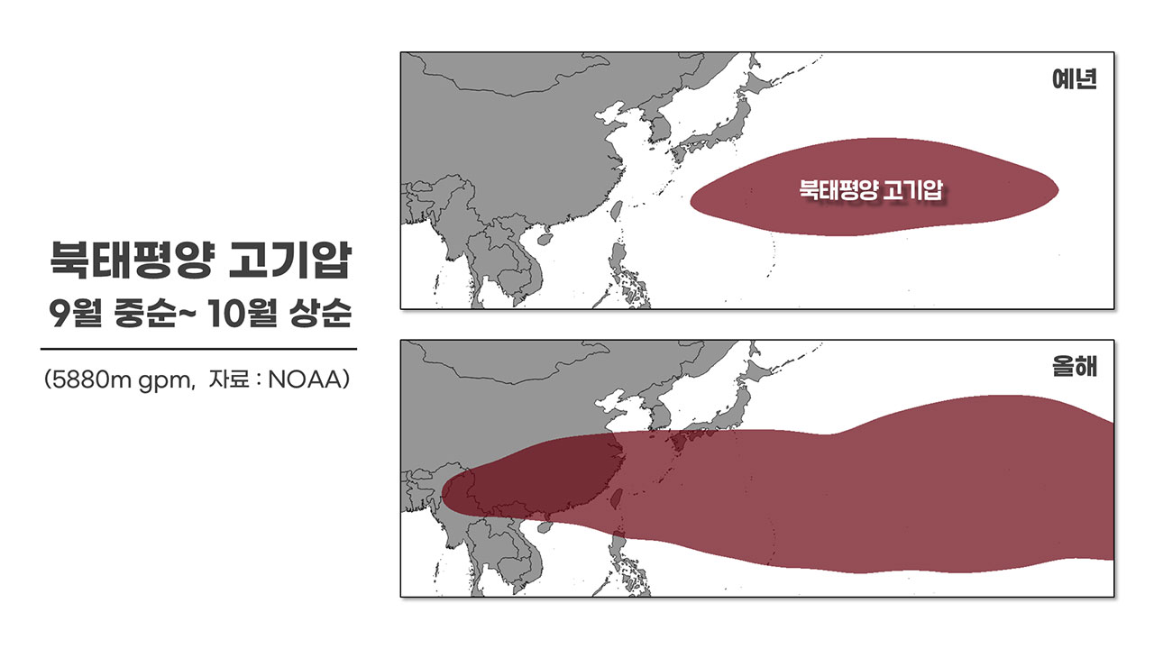 [인싸M] 10월 중순인데 가을 우기에 열대야까지. 이상한 10월 날씨, 왜? | 기후인사이트 11