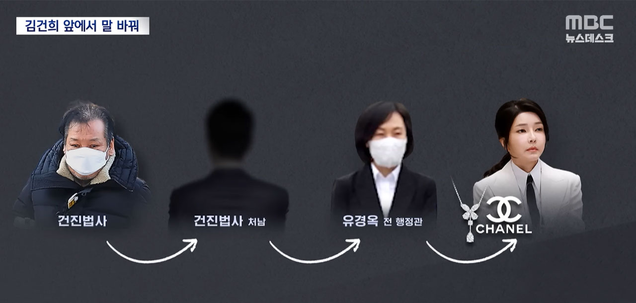 [단독] 캄보디아 ODA, 국조실 패싱하고 기재부가 일방 편성‥왜?