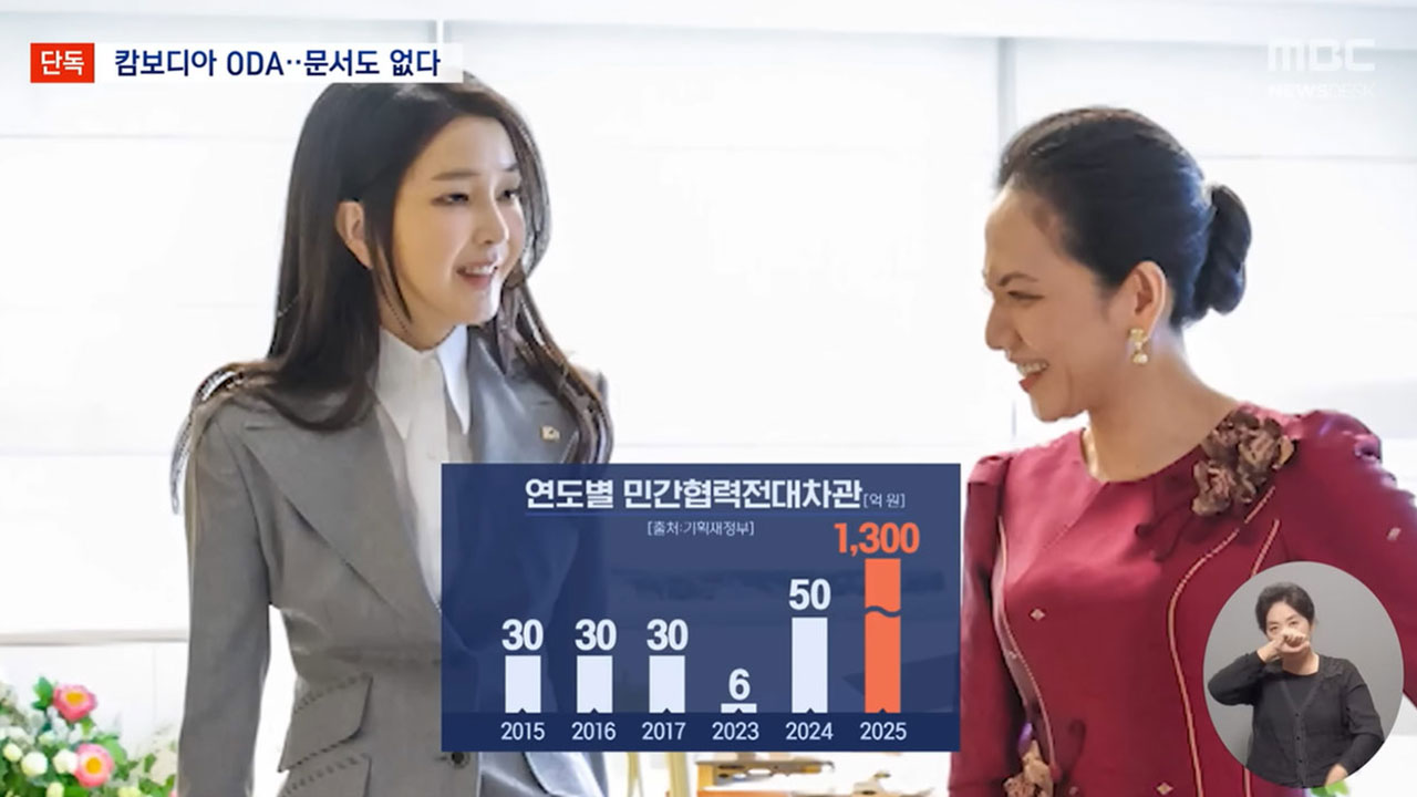 [단독] 캄보디아 ODA, 국조실 패싱하고 기재부가 일방 편성‥왜?