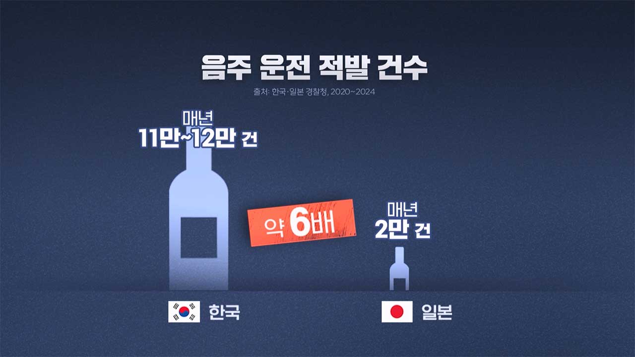 쌍둥이 예비아빠 꿈 짓밟은 만취운전‥'징역 8년'에 갇힌 재판부 [M피소드]