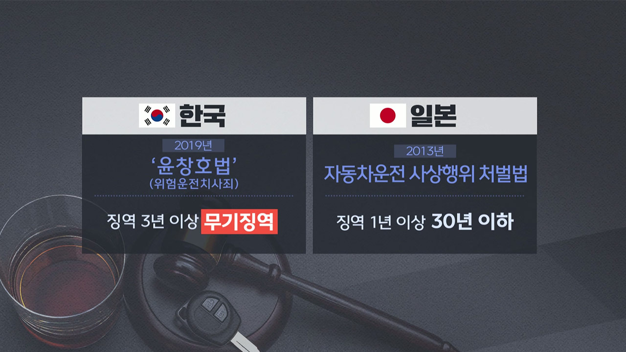 쌍둥이 예비아빠 꿈 짓밟은 만취운전‥'징역 8년'에 갇힌 재판부 [M피소드]