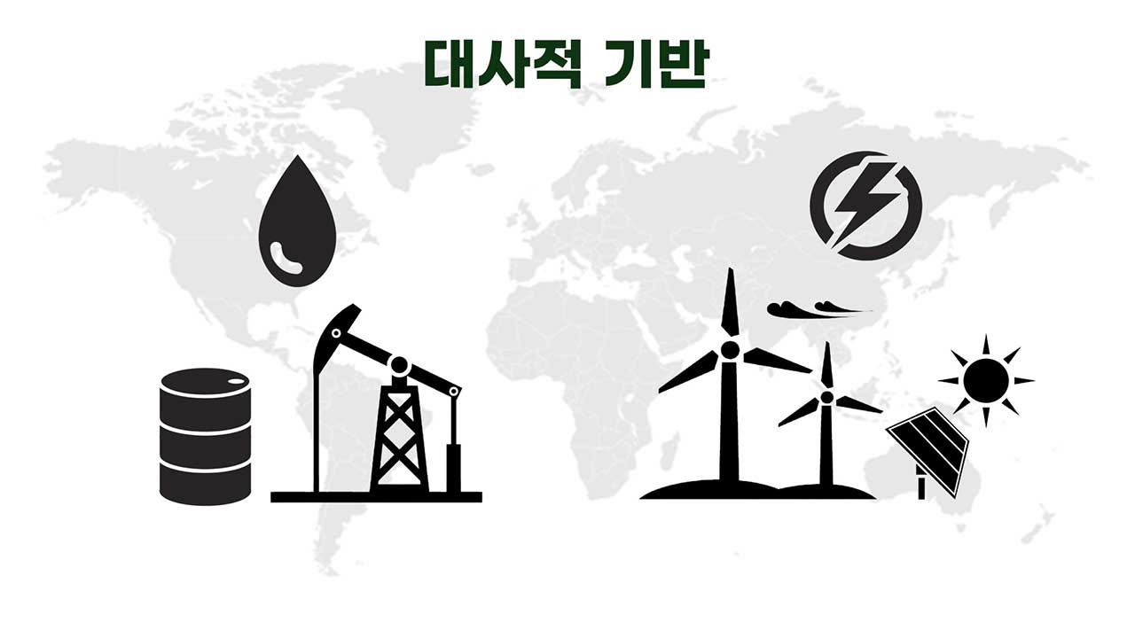 [인싸M] 세계 질서 뒤흔드는 새로운 냉전. "전기국가 대 석유국가" | 기후인사이트 17