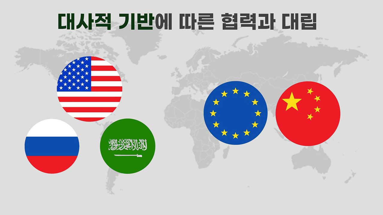 [인싸M] 세계 질서 뒤흔드는 새로운 냉전. "전기국가 대 석유국가" | 기후인사이트 17