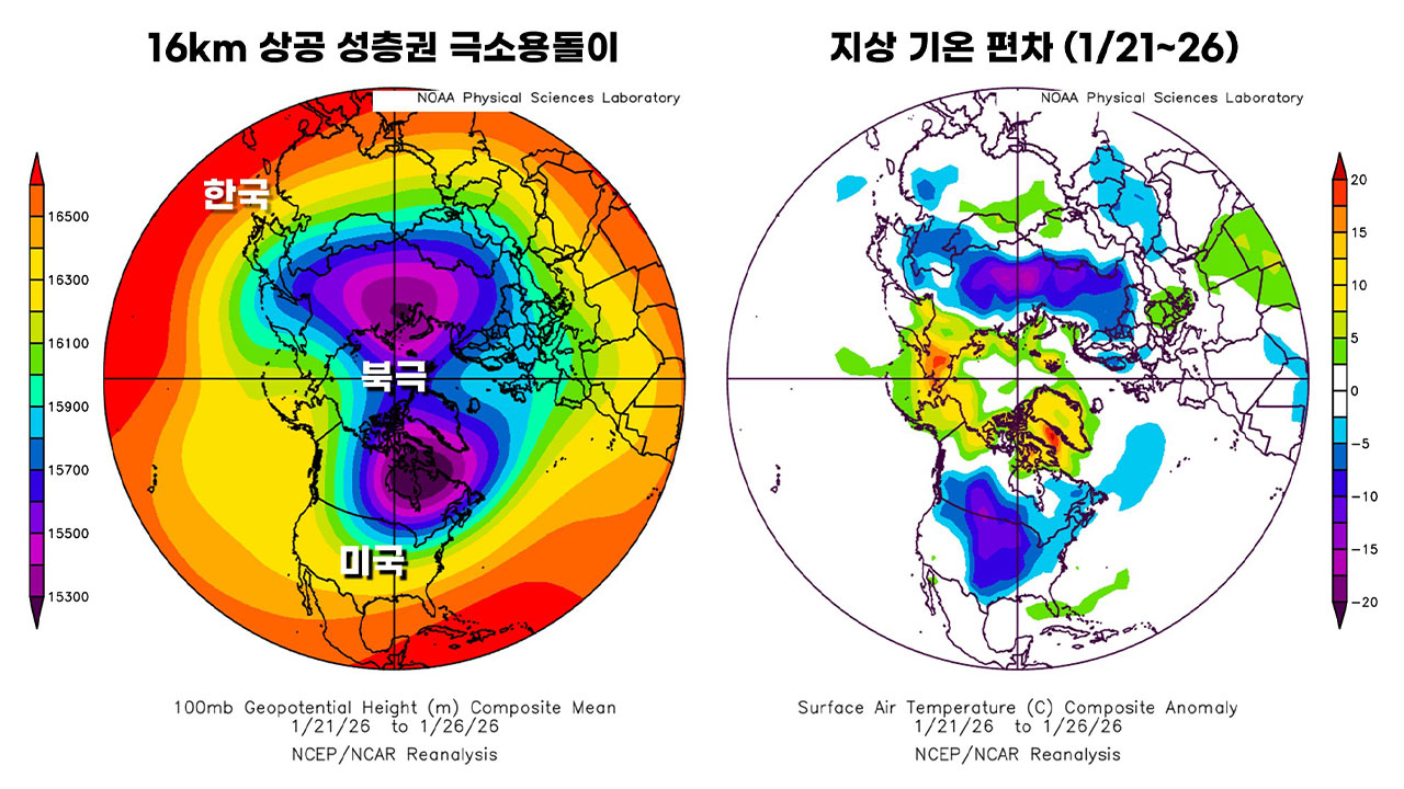 그린란드보다 추웠다, 성층권발 초강력 한파 북반구 강타 | 기후인사이트 18 [인싸M]