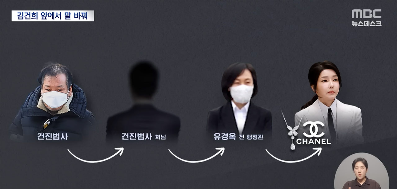 [단독] "'제2의 캄보디아' 사태 없다"‥국무조정실 직속 'ODA 평가기관' 만든다